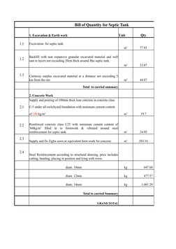 Bill of Quantity for Septic Tank
1. Excavation & Earth work
Unit
Qty
1.1
Excavation  for septic tank
77.93
1.2
33.87
1.3
44.0