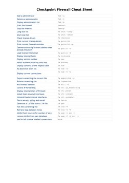 Checkpoint Firewall Command Cheat Sheet | PDF