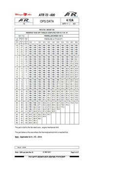 ATR 72-600 Normal Checklist | PDF | Aerospace | Aircraft