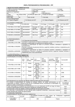 PERFIL PROFISSIOGRÁFICO PREVIDENCIÁRIO – PPP
I-SEÇÃO DE DADOS ADMINISTRATIVOS
1-CNPJ do Domicílio Tributário/CEI:
00.000.000/