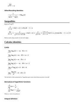 Based on [1] and [2]
Both are pretty sharp around x=0, but not for large x.
The last limit is often summarized as "logarithms