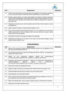6 
 
S.N 
Requirement 
Check Box 
 
02 
Present order book positions, past track record and capability of the contractors a