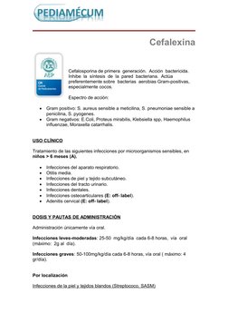 Cefalexina
Cefalosporina de primera  generación.  Acción  bactericida.  
Inhibe  la  síntesis  de  la  pared  bacteriana.  Ac