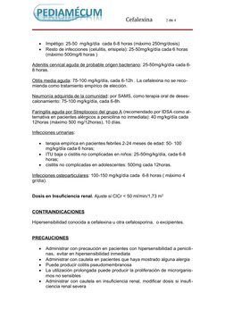 Cefalexina
2 de 4

Impétigo: 25-50  mg/kg/día  cada 6-8 horas (máximo 250mg/dosis)

Resto de infecciones (celulitis, erisip