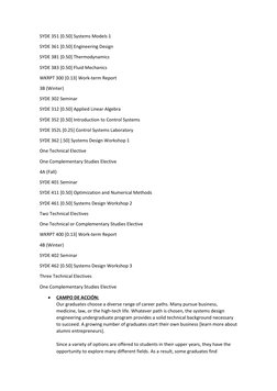 SYDE 351 [0.50] Systems Models 1  
SYDE 361 [0.50] Engineering Design  
SYDE 381 [0.50] Thermodynamics  
SYDE 383 [0.50] Flui