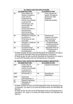 - 
El Saldo acreedor de esta cuenta 84 Resultado de Explotación con abono 
a la cuenta 85 Resultado antes de Participaciones