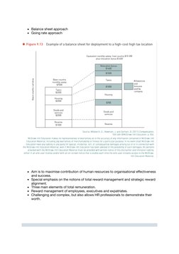 Balance sheet approach
Going rate approach
Aim is to maximise contribution of human resources to organisational eﬀectiveness
