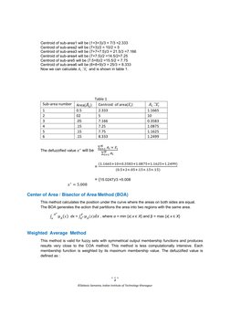 Chapter 5 Defuzzification Methods | PDF | Fuzzy Logic | Maxima And Minima