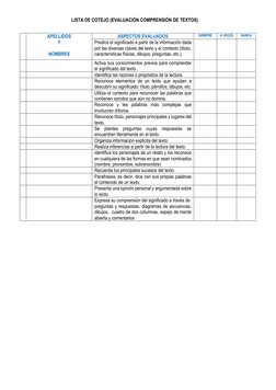 LISTA DE COTEJO (EVALUACIÓN COMPRENSIÓN DE TEXTOS) 
 
 
 
 
 
 
 
 
 
 
 
 
 
 
 
APELLIDOS 
Y 
 
NOMBRES 
ASPECTOS EVALUADOS