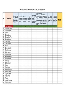 LISTA DE COTEJO PARA EVALUAR EL RELATO DE CUENTOS 
 
 
 
 
 
N° 
 
 
 
NOMBRES 
El narrador hace 
una 
introducción 
para 
ub