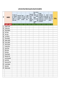 LISTA DE COTEJO PARA EVALUAR EL RELATO DE CUENTOS 
 
 
 
 
N° 
 
 
 
NOMBRES 
El narrador hace 
una 
introducción 
para 
ubic