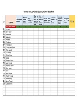 LISTA DE COTEJO PARA EVALUAR EL RELATO DE CUENTOS 
 
 
 
 
N° 
 
 
 
NOMBRES 
Desplazamiento en 
el escenario 
Movimientos 
c