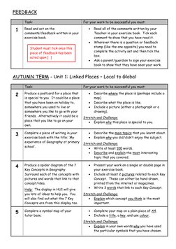 FEEDBACK 
 
 
Task: 
For your work to be successful you must: 
 
1 
 
Read and act on the 
comments/feedback written in your