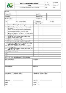ASPEN VISION DEVELOPMENT SDN BHD 
DOC.   REF. 
: 
AVD/PD/BW 
REV.   NO. 
: 
0 
ISSUE   DATE 
: 
15TH DEC 2015 
PAGE 
: 
1