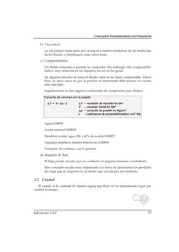 b) Viscosidad
La viscosidad viene dada por la mayor o menor resistencia de las moléculas
de los fluidos a desplazarse unas so