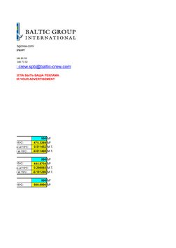 Amst Performance Table ASTM Tables | PDF | Home & Garden | Science & Mathematics