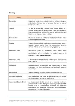 SAFE OPERATING PROSEDURE FOR ADMINISTRATION OF INTRAVENOUS ( BOLUS ) EDICATION 
 
 
 
Glossary 
 
Term(s) 
 
Definitions
