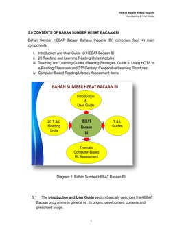 HEBAT Bacaan Bahasa Inggeris 
 Introduction & User Guide 
5 
 
 
5.0 CONTENTS OF BAHAN SUMBER HEBAT BACAAN BI 
Bahan Sumber H