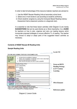 HEBAT Bacaan Bahasa Inggeris 
 Introduction & User Guide 
8 
 
In order to take full advantage of this resource material, tea