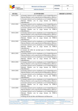 Ministerio de Educación 
VERSIÓN: 
2.0 
PÁGINA: 
5 
Informe General 
 
 
 
 
 
DOCUMENTACIÒN DE LA DIRECCIÒN NACIONAL DE AD