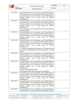 Ministerio de Educación 
VERSIÓN: 
2.0 
PÁGINA: 
6 
Informe General 
 
 
 
 
 
DOCUMENTACIÒN DE LA DIRECCIÒN NACIONAL DE AD