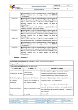 Ministerio de Educación 
VERSIÓN: 
2.0 
PÁGINA: 
7 
Informe General 
 
 
 
 
 
DOCUMENTACIÒN DE LA DIRECCIÒN NACIONAL DE AD