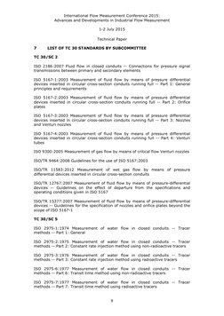 International Flow Measurement Conference 2015: 
Advances and Developments in Industrial Flow Measurement 
 
1-2 July 2015