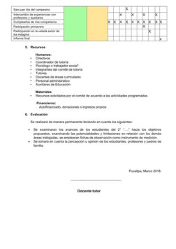 Plan de Tutoría Segundo Grado Secundaria | PDF | Salón de clases | Maestros