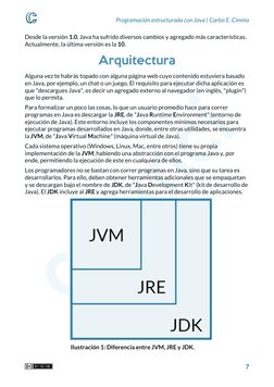 Programación estructurada con Java | Carlos E. Cimino 
 7 
Desde la versión 1.0, Java ha sufrido diversos cambios y agregado