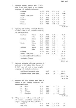 Bank Loan Construction Estimate Report | PDF | Wall | Basement