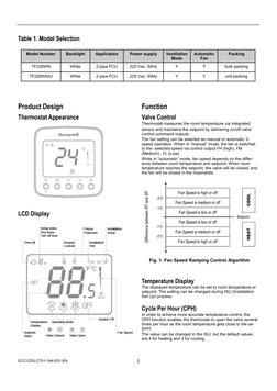 2 
 
ECC-CDS-CT01-14A-E01-EN  
Table 1. Model Selection  
 
 
 
Product Design 
Thermostat Appearance