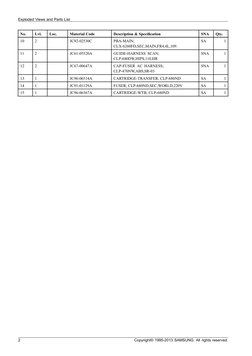 CLX-6260FD SEE Exploded View Parts List PDF | PDF | Property Law ...