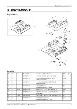 CLX-6260FD SEE Exploded View Parts List PDF | PDF | Property Law ...
