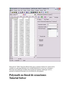 Selección de "Tabla" hará una tabla de datos que se generan. Incluye los valores de las 
variables en cada etapa difere