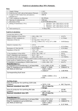 Fault level calculation (Base MVA Methode) 
Data:
1.
Supply Voltage 
= 11 KV
2.
Fault level at 11KV side at Sub-station (Thri