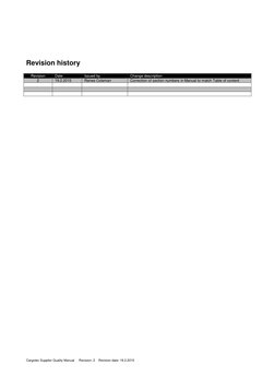 Cargotec Supplier Quality Manual     Revision: 2    Revision date: 19.2.2015 
Revision history