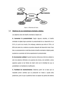 Figura 1. Influencias de Fusion 
1.2 
Objetivos de una metodología orientada a objetos. 
Los objetivos clave del diseño ori