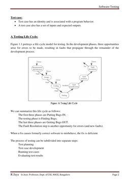 Software Testing 
 
R.Jaya    Sr.Asst. Professor, Dept. of CSE, NHCE, Bangalore 
Page 2 
 
 
Test case:  
• Test case has an