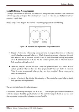 Software Testing 
 
R.Jaya    Sr.Asst. Professor, Dept. of CSE, NHCE, Bangalore 
Page 4 
 
 
Insights from a Venn diagram 
Te