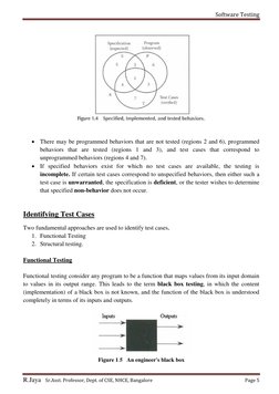 Software Testing 
 
R.Jaya    Sr.Asst. Professor, Dept. of CSE, NHCE, Bangalore 
Page 5 
 
 
 
 
 
• There may be programmed