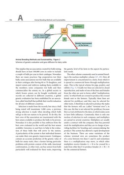 This implies that an association created for bulls testing
should have at least 100,000 cows in order to include
a couple of