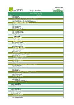 Plan de Cuentas NIIF para PYMES en Excel | PDF | normas internacionales ...
