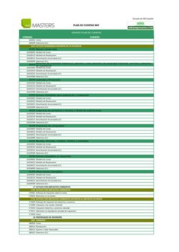 Plan de Cuentas NIIF para PYMES en Excel | PDF | normas internacionales ...