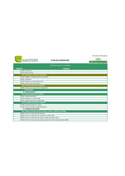 Plan de Cuentas NIIF para PYMES en Excel | PDF | normas internacionales ...