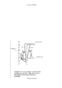 Mivan Shuttering Checklist.pdf Mivan Shuttering Components Overview | PDF | Scaffolding | Precast Concrete