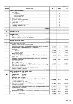 1 of  195
Item No.
DESCRIPTION
QTY.
UNIT
I
GENERAL REQUIREMENT
1
Over Head
Supervision
lot
Hauling and Disposal
lot
Safety an