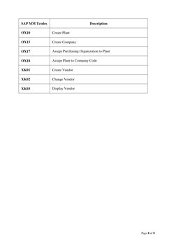 Key SAP MM Tables and Tcodes Guide | PDF | Invoice | Inventory