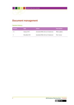 APS Workforce Planning Templates Guide | PDF | Employment | Risk