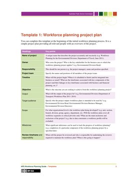 APS Workforce Planning Templates Guide | PDF | Employment | Risk