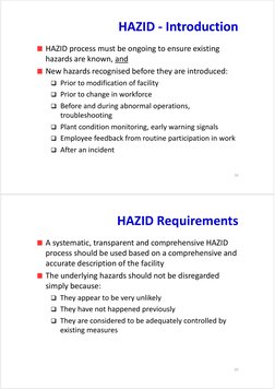 HAZID - Introduction
HAZID process must be ongoing to ensure existing 
hazards are known, and
New hazards recognised before t